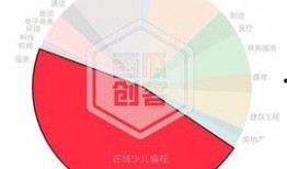 爆料新闻属于什么行业类别,揭秘媒体爆料产业链